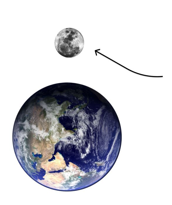 NeMo - нейроинтерфейсы